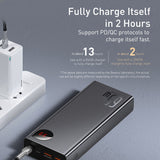 Baseus 65w Quick Charge Powerbank