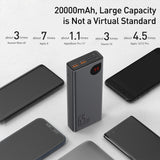 Baseus 65w Quick Charge Powerbank